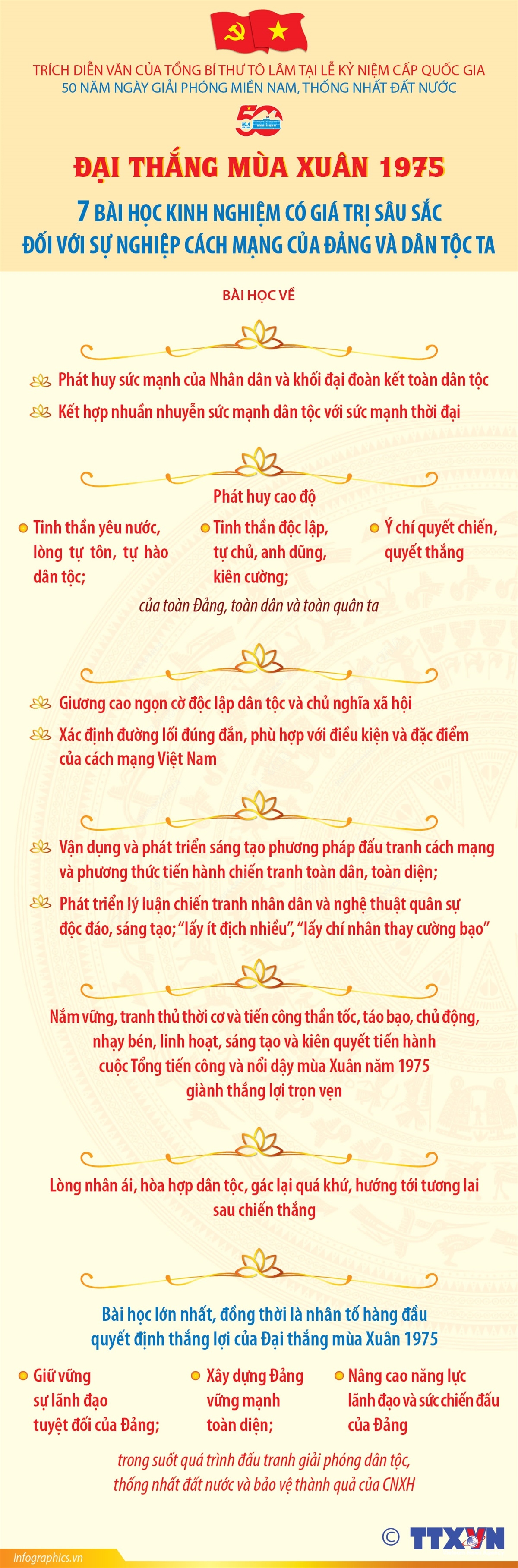ĐẠI THẮNG MÙA XUÂN 1975 VÀ 7 BÀI HỌC KINH NGHIỆM